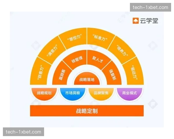 赛事交付标准走向数字化 定义行业协作新基准